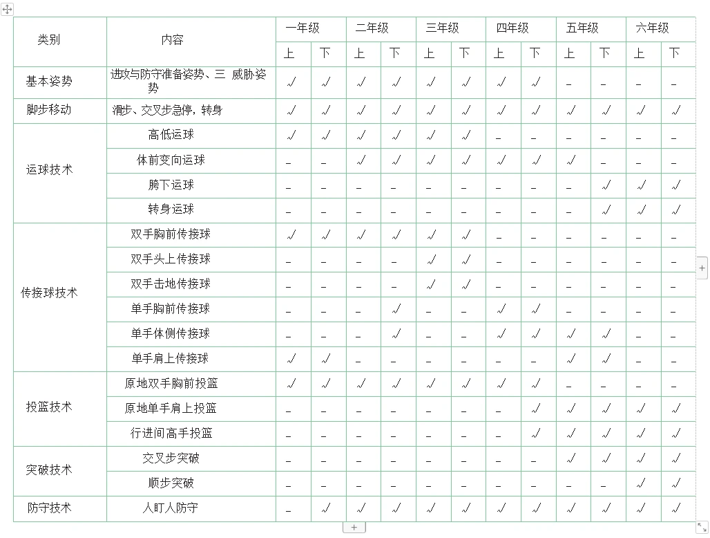 如何通过模拟比赛环境提高篮板实战能力?_2