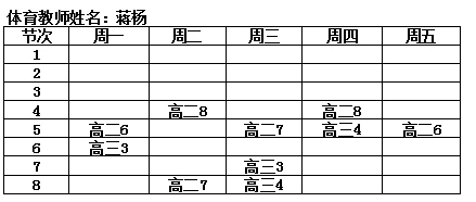 为什么篮球教练的经验很重要_1