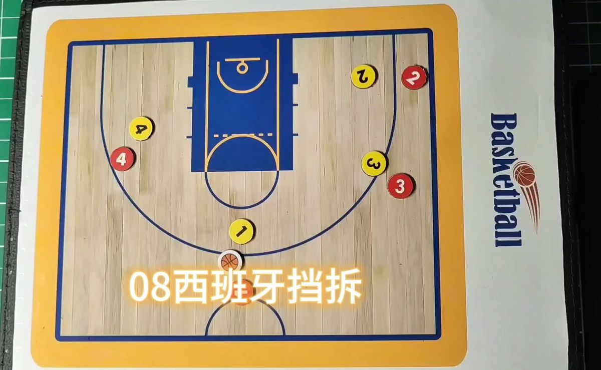 篮球一周训练计划控球后卫_0